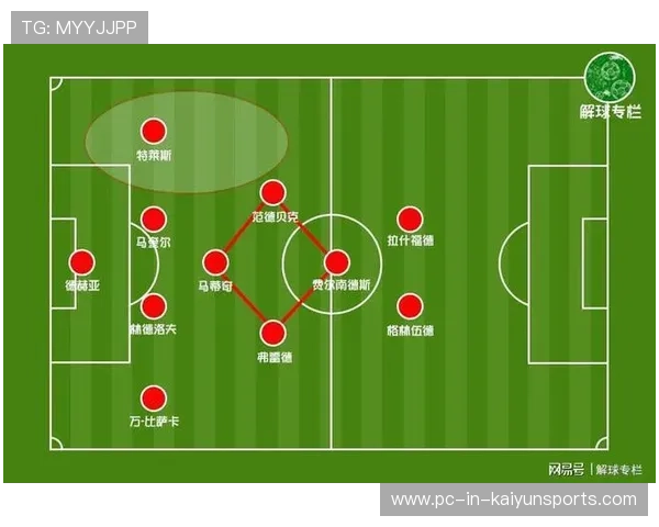 球队复盘体系：赛后总结如何成为长期进步引擎？